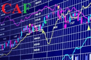 Biên độ giao dịch cổ phiếu trên các sàn hiện nay