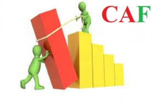 Lịch sử ra đời và phát triển chứng khoán