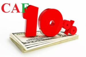 Chiết khấu thanh toán là gì