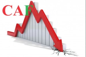 Giảm phát là gì và giảm phát thì ảnh hưởng như thế nào