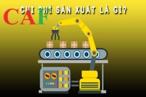 Chi phí sản xuất kinh doanh là gì